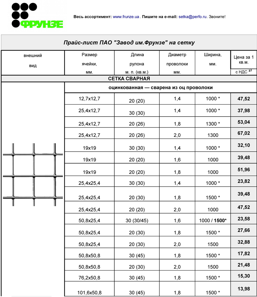 прайс на сетку Завод им Фрунзе.jpg